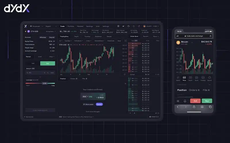 Decentralized Exchange dYdX