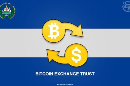 El Salvador Passed The Legislation to Create $150M Bitcoin Trust