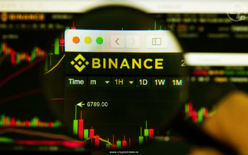 Binance Takes A U-turn As Privacy Coins Remain Listed in EU