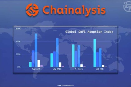 Chainalysis Introduces its New DeFi Adoption Index
