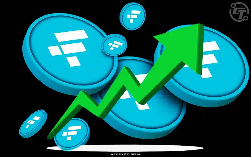 FTX's FTT Token Skyrockets by 25% in 24-Hour Surge