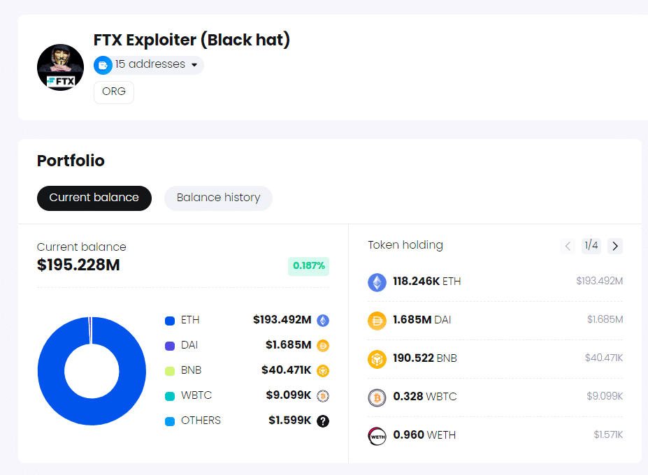 FTX Exploiter Balance 