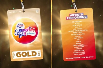 Global Launches NFTs of Upcoming Capital’s Summertime Ball