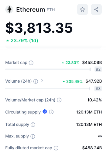 Eth Overview