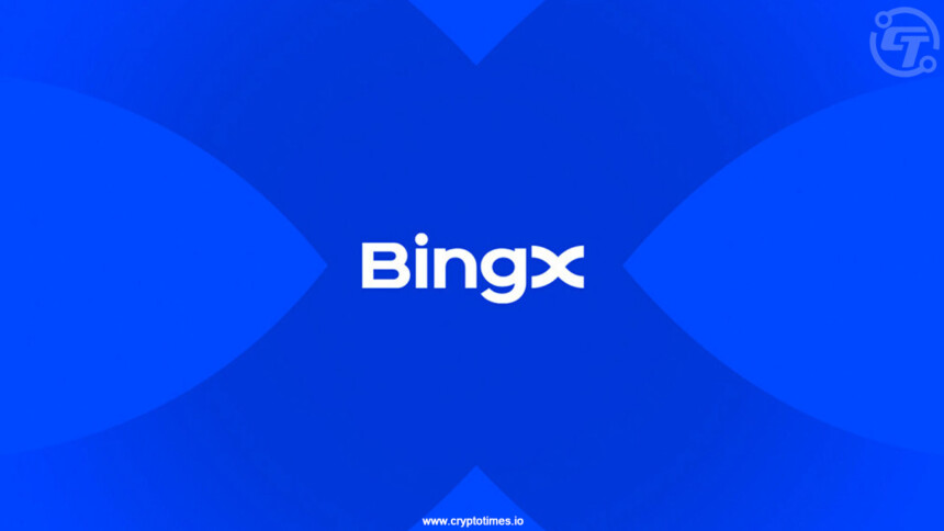 BingX Announces Improvement in Coin-margined Futures Trading