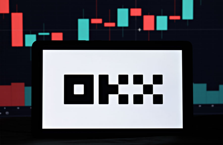 OKX Testing Program