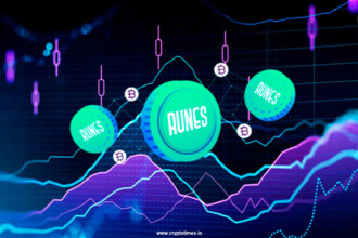 Runes Token Transactions on Bitcoin Blockchain by Drop 88%