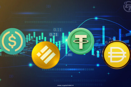 Stablecoin Transfer Volume Surges 16x Since 2020