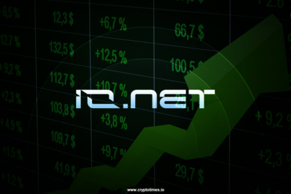 IO.Net Pumps 40% in Just 24 Hours, Hitting $5.6