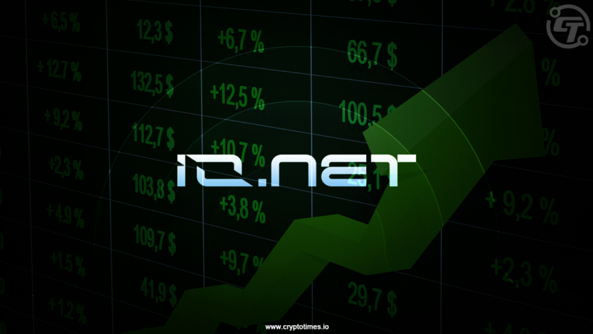 IO.Net Pumps 40% in Just 24 Hours, Hitting $5.6