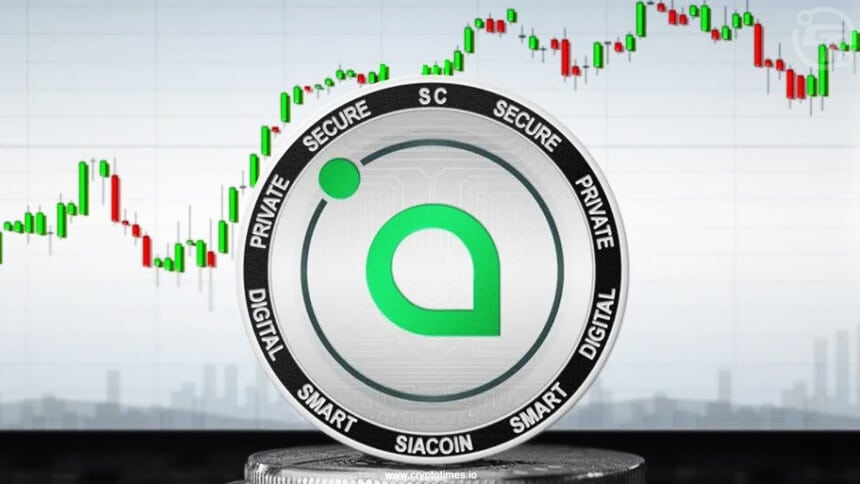 Siacoin Surges 27% in 24 Hours Amid Crypto Market Uptrend