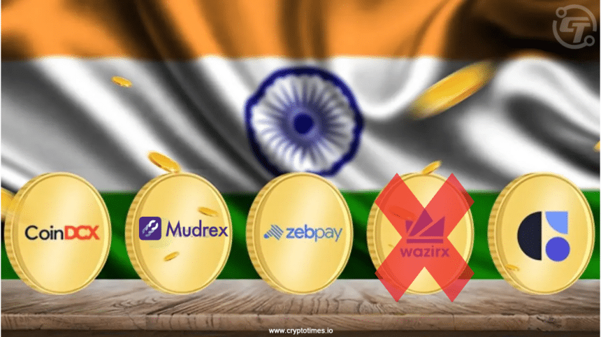 WazirX Hack: Rival Indian Exchanges Assure User Safety