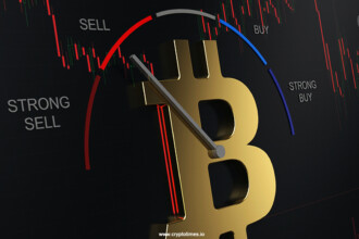 Crypto Fear Index Hits Extreme Low Amid $168M ETF Outflows