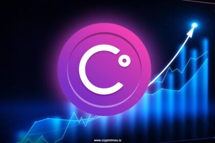 Celsius Token Surges 300% After Repaying $2.5 Billion to Creditors