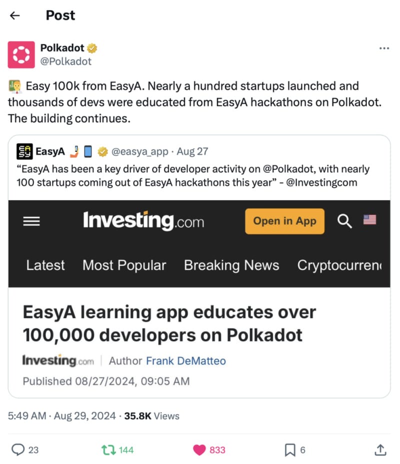 EasyA Hits 1 Million Downloads, Becomes Key Platform for Polkadot Developer Education