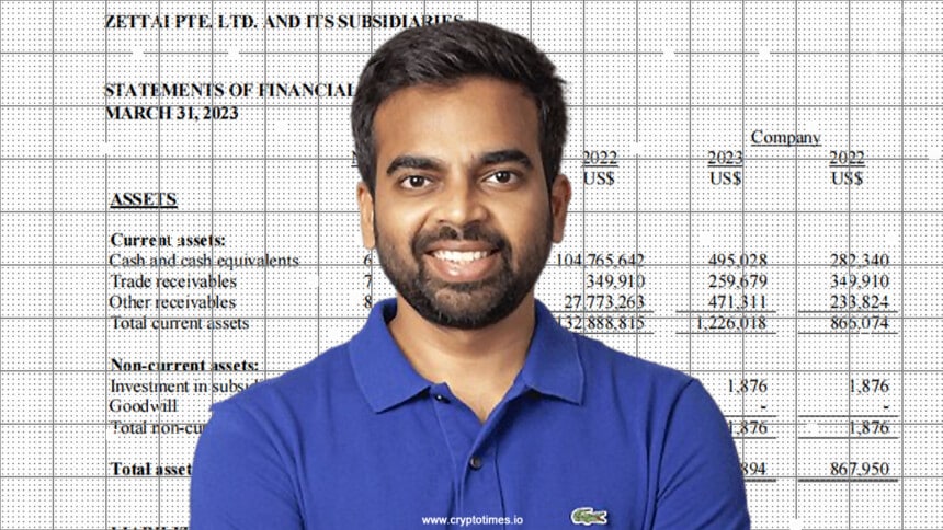 WazirX Balance Sheet: A web of errors, deception and anomalies