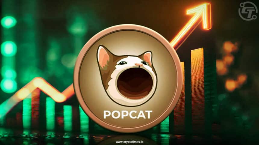 Popcat ($POPCAT) Price Jumps 21% to $1.24 in 24 Hours