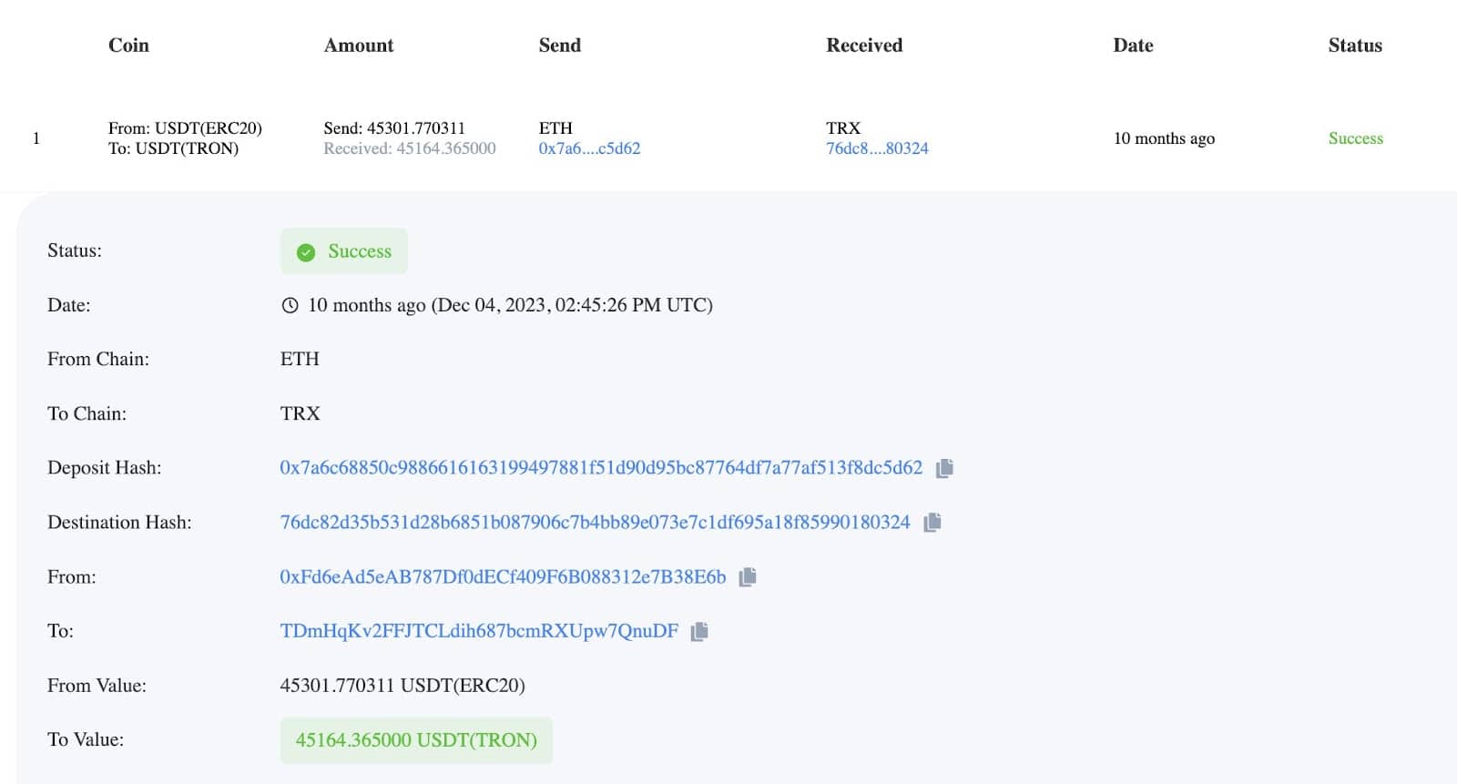 Transaction proof on TRX