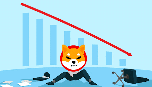 Shiba Inu (SHIB) Slowing Down? Here’s Why Dogen Investors Are Earning 50x More