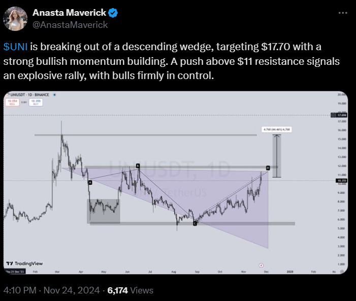 Anasta Maverick's Twitt