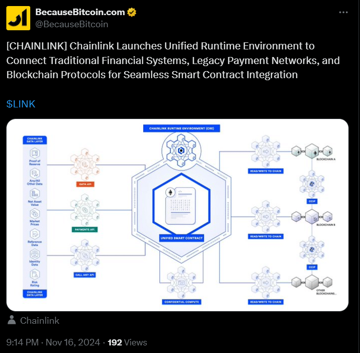 BecauseBitcoins Twitt