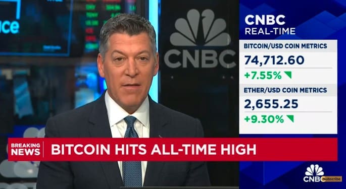 Биткойн может достичь 100 тысяч долларов до инаугурации Трампа: CNBC