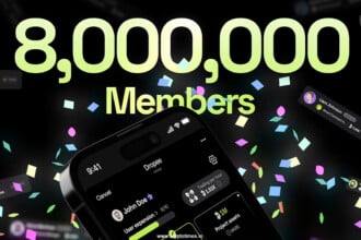 Tap-to-earn game Dropee surpass 8M players worldwide