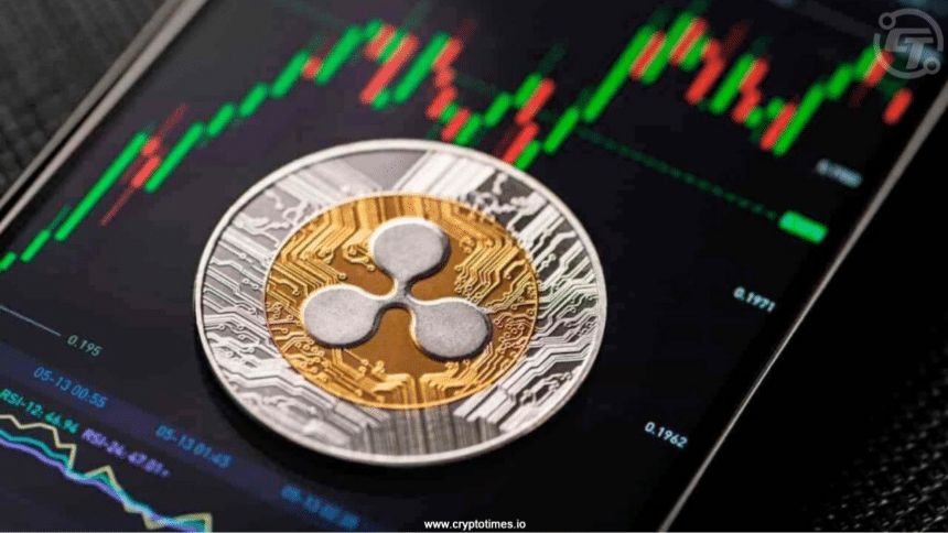 Ripple Price Prediction