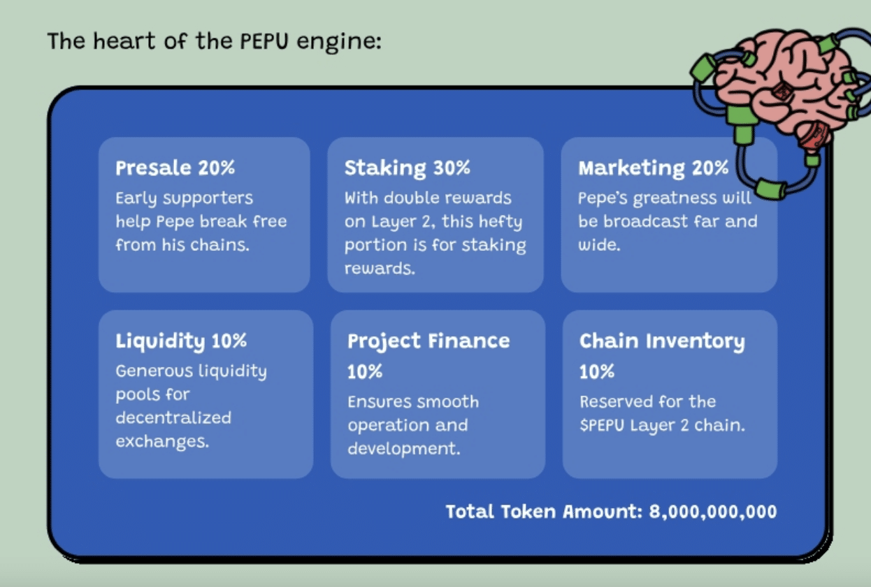 The Heart of the pepu engine