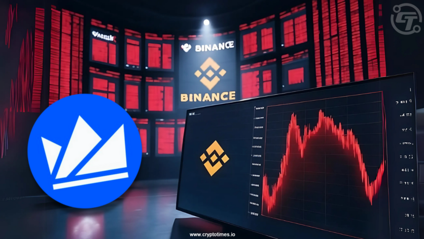 Binance to Delist WRX Token, Causing 40% Crash in 1 Hour