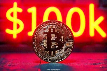 Bitcoin Hashrate Peaks at 805 EHs as BTC Surmount $100K