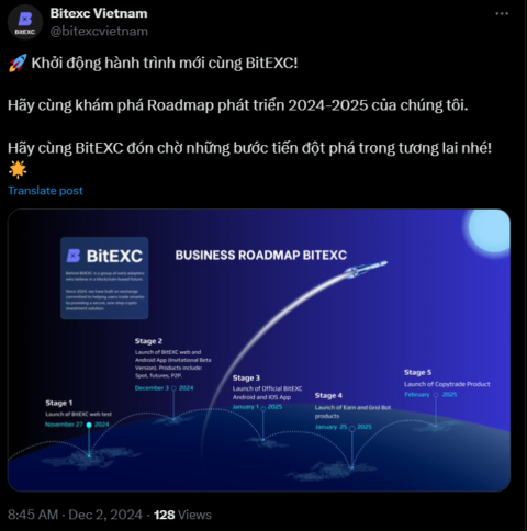 Bitexc Vietnam's Twitt