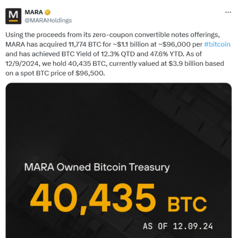 Mara Expand BTC holdings