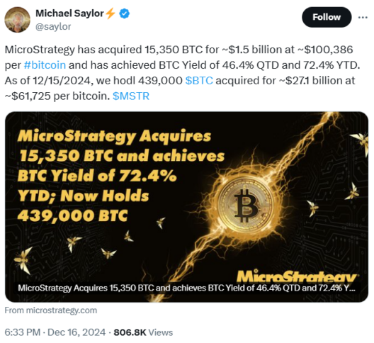 MicroStrategy Buys Bitcoin