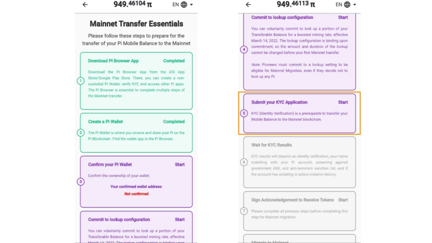 Pi mainnet KYC essentials