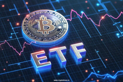 Spot Bitcoin ETF Inflows – Sosovalue