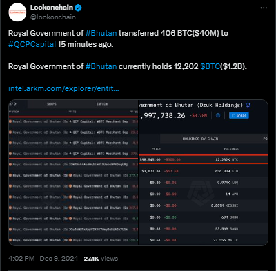 Lookonchain tweet